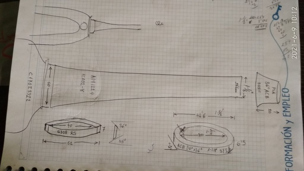 Datos del rodamiento Datos del rodamiento