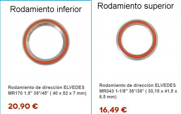 Datos del rodamiento Datos del rodamiento